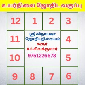 உயர்நிலை