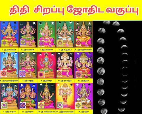 திதி சிறப்பு ஜோதிட வகுப்பு